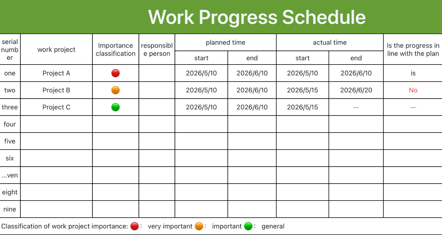 Work Project Grading Plan